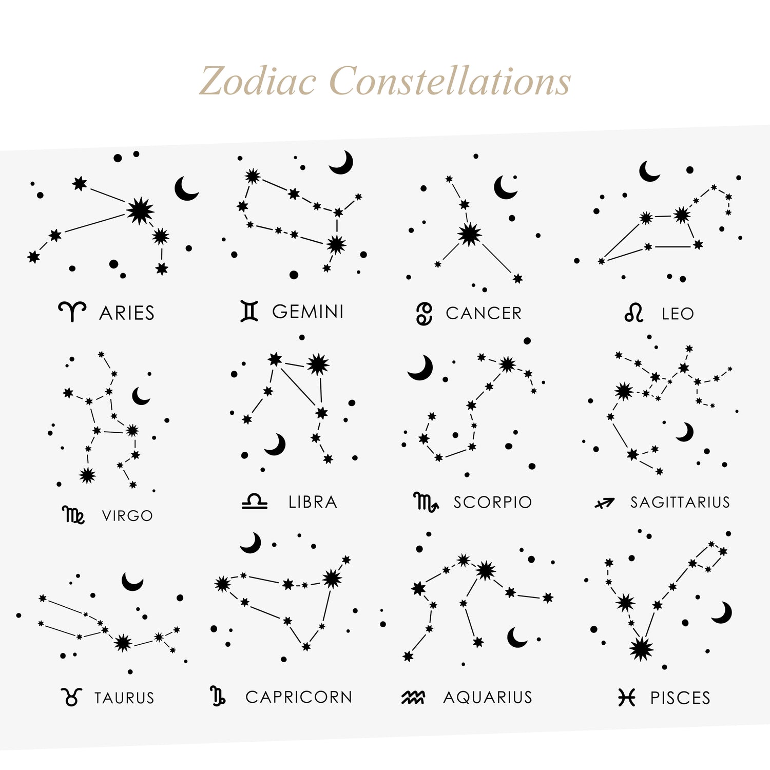 Heart Shaped Zodiac Constellation Keyring
